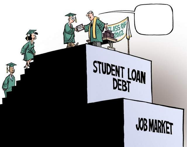 Student Loan Debt